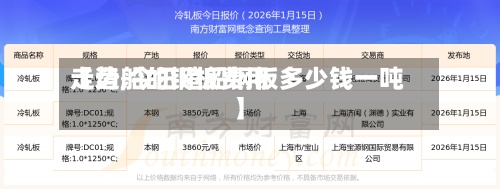 【造船的钢板费用走势,今日造船钢板多少钱一吨】