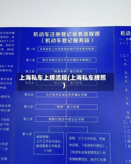 上海私车上牌流程(上海私车牌照)-第1张图片