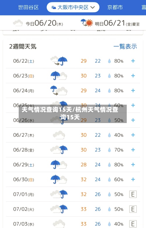 天气情况查询15天/杭州天气情况查询15天-第3张图片