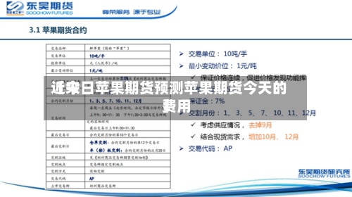 近来
【今日苹果期货预测苹果期货今天的费用
】-第3张图片