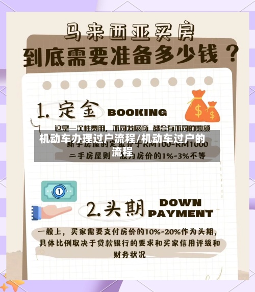 机动车办理过户流程/机动车过户的流程-第2张图片
