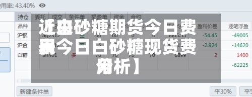 近来
【白砂糖期货今日费用
表今日白砂糖现货费用
分析】-第3张图片