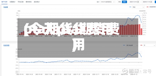 pta期货货费用(今天pta期货费用)