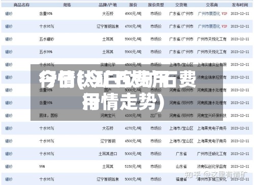 今日钛矿石费用
行情(今日钛矿石费用
行情走势)-第2张图片