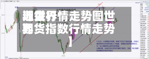 近来
【世界
期货行情走势图世界
期货指数行情走势】-第2张图片
