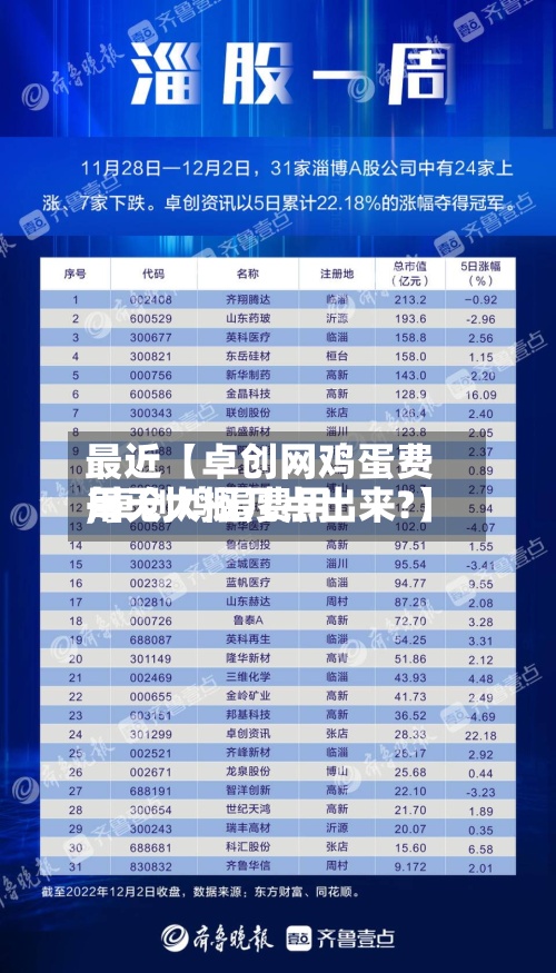 最近【卓创网鸡蛋费用,卓创鸡蛋费用每天大概几点出来?】-第3张图片