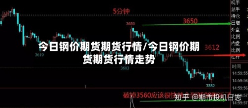 今日钢价期货期货行情/今日钢价期货期货行情走势