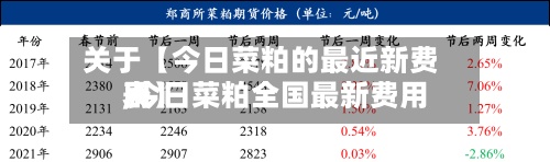 关于【今日菜粕的最近新费用
,今日菜粕全国最新费用
表】-第2张图片
