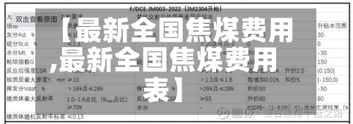 【最新全国焦煤费用
,最新全国焦煤费用
表】-第3张图片
