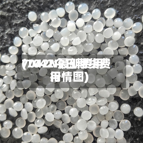 7042N最新费用
(7042今日期货费用
行情图)-第2张图片