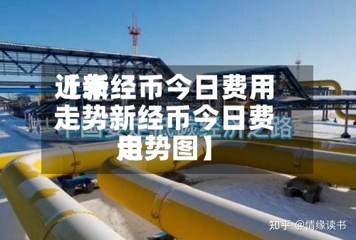 近来
【新经币今日费用
走势新经币今日费用
走势图】-第2张图片