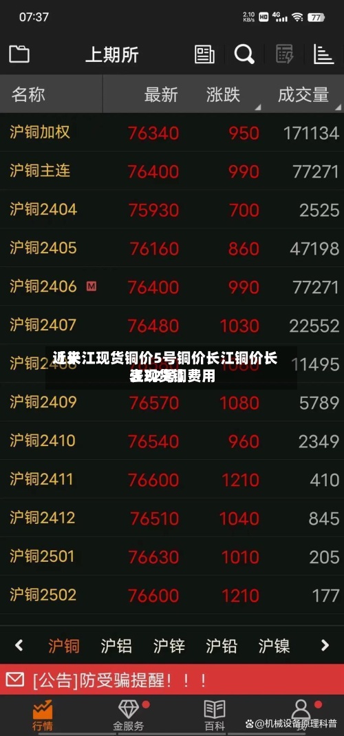 近来【长江现货铜价5号铜价长江铜价长江现货铜费用表22号】-第2张图片