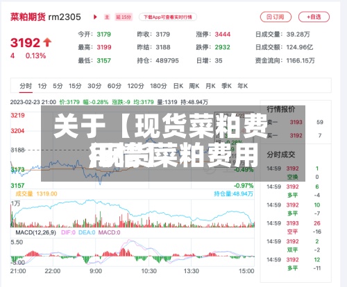 关于【现货菜粕费用,现货菜粕费用行情】