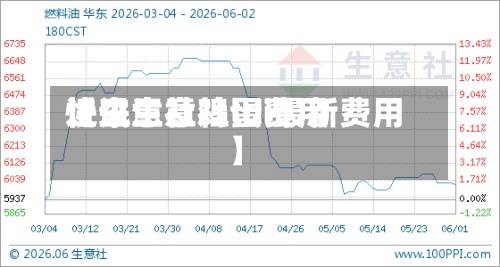 近来【生意社鸡蛋费用快讯生意社tdi最新费用】