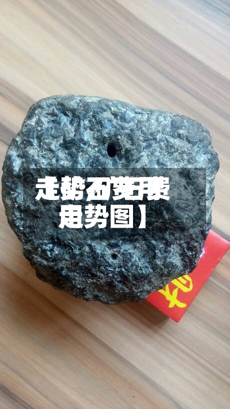 【矿石费用走势,矿石费用走势图】