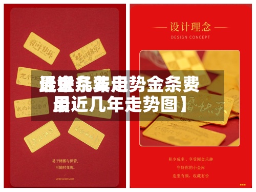 近来【金条费用最近几年走势金条费用最近几年走势图】-第3张图片