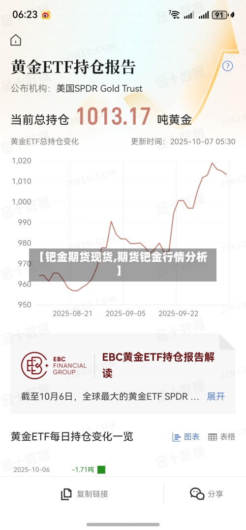 【钯金期货现货,期货钯金行情分析】