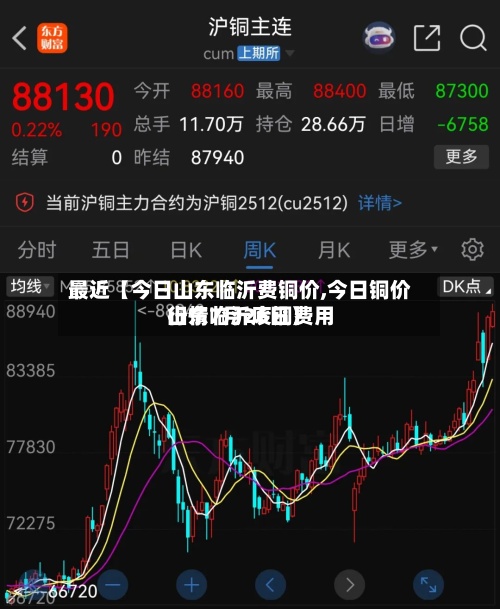 最近【今日山东临沂费铜价,今日铜价山东临沂废铜费用行情7月26日】-第3张图片