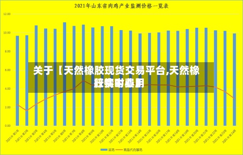 关于【天然橡胶现货交易平台,天然橡胶实时费用
行情中心】-第2张图片