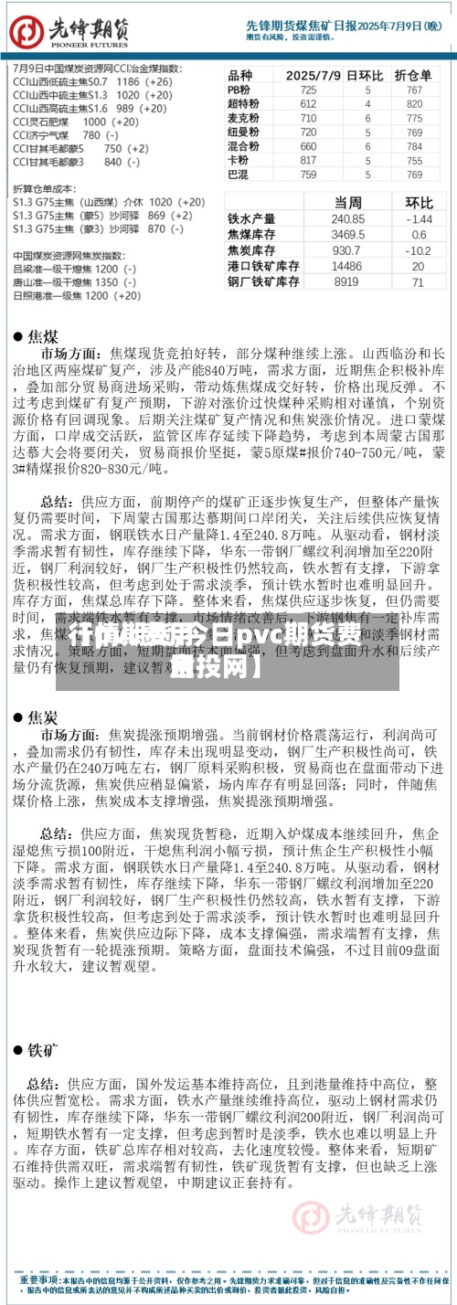 【pvc费用行情期货,今日pvc期货费用金投网】