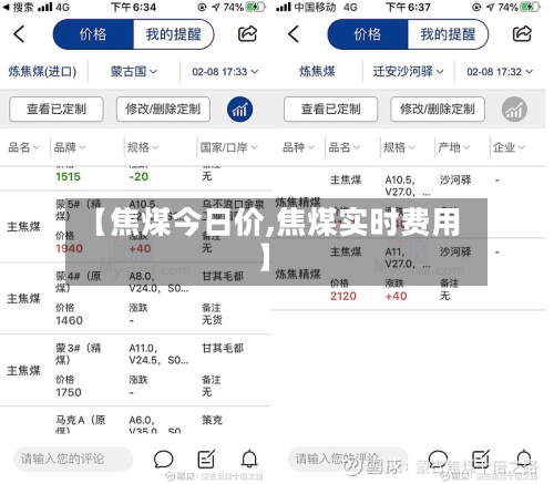 【焦煤今日价,焦煤实时费用】