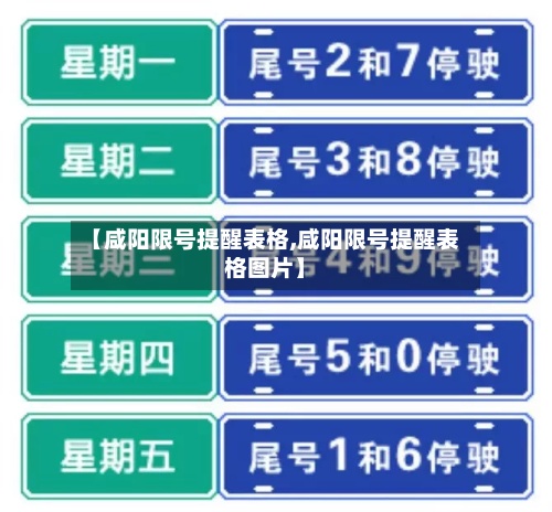 【咸阳限号提醒表格,咸阳限号提醒表格图片】