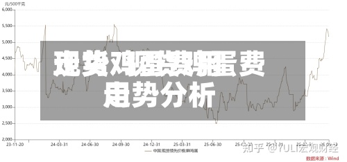 现货鸡蛋费用走势/现货鸡蛋费用走势分析