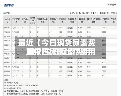 最近【今日现货尿素费用日报,今日尿素费用及今日尿素出厂费用1】-第3张图片