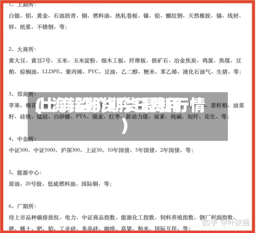 上海铅期货今日费用(上海铅价期货最新行情)-第3张图片