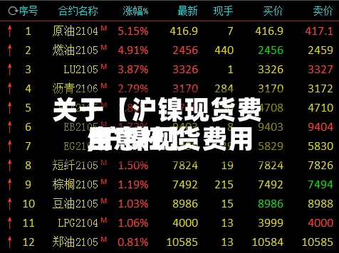 关于【沪镍现货费用,沪镍现货费用生意社】