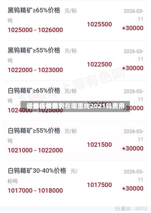 近来
【钨行情走势在哪里找2021钨费用
行情走势图】-第2张图片