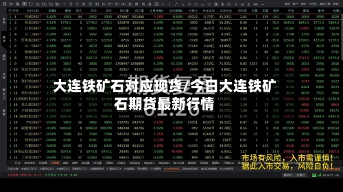 大连铁矿石对应现货/今日大连铁矿石期货最新行情-第2张图片