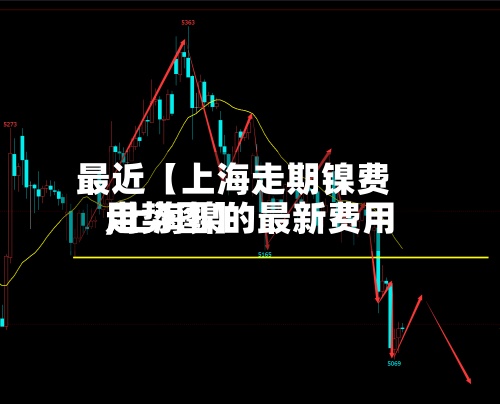 最近【上海走期镍费用,上海镍的最新费用走势图】
