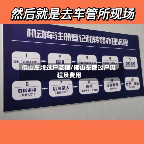 佛山车牌过户流程/佛山车牌过户流程及费用-第1张图片