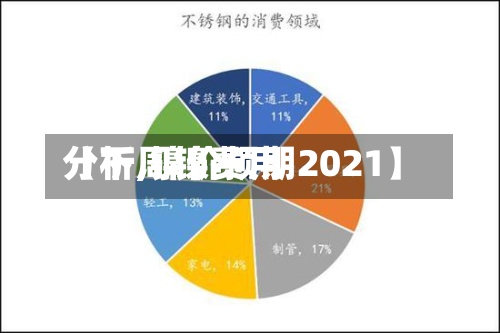 【下周镍费用分析,镍价预期2021】