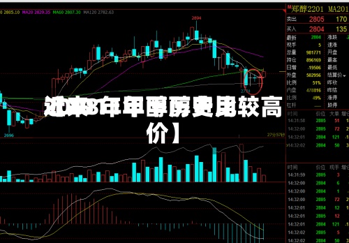 近来【2011年甲醇费用2008年甲醇历史比较高价】-第2张图片