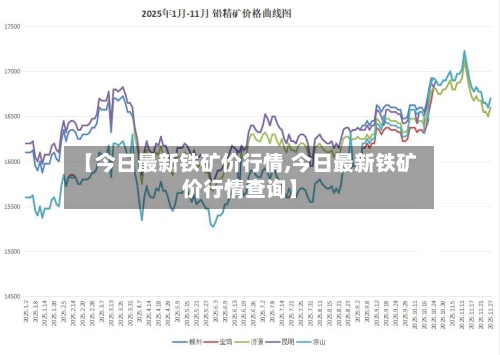 【今日最新铁矿价行情,今日最新铁矿价行情查询】