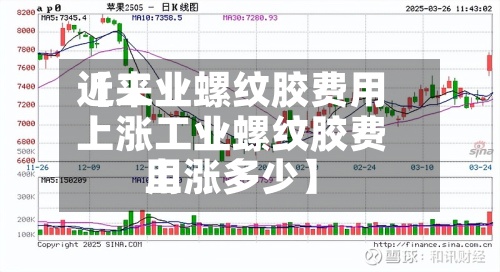 近来【工业螺纹胶费用上涨工业螺纹胶费用上涨多少】