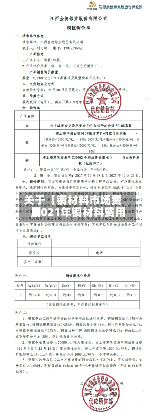 关于【铜材料市场费用,2021年铜材料费用】-第3张图片