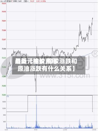 最近【橡胶费用
与美元油价,橡胶涨跌和原油涨跌有什么关系】-第3张图片