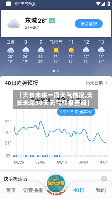 【天长未来一周天气情况,天长未来30天天气预报查询】-第2张图片