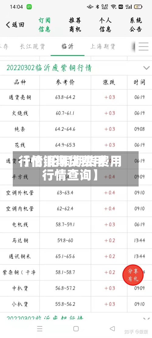 【伦铜期货费用
行情,伦铜期货费用
行情查询】-第2张图片
