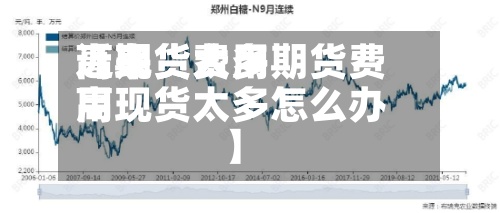 近来
【期货费用
高现货太多期货费用
高现货太多怎么办】-第2张图片