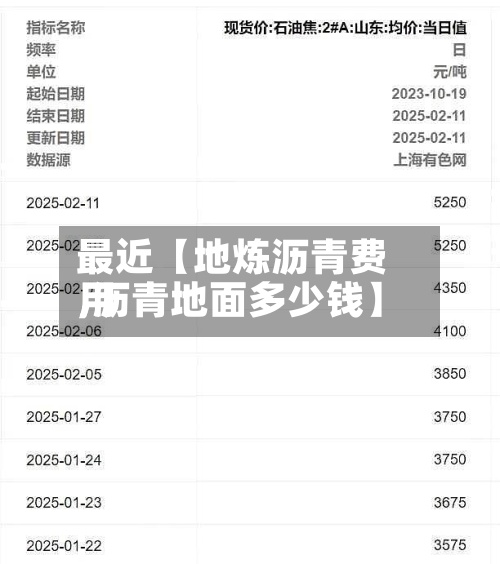最近【地炼沥青费用,沥青地面多少钱】-第2张图片