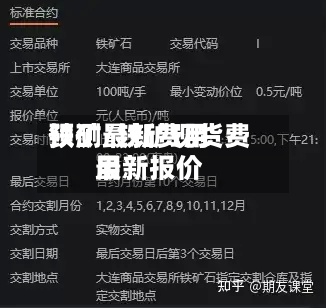 铁矿最新费用
预测/铁矿现货费用
最新报价-第2张图片