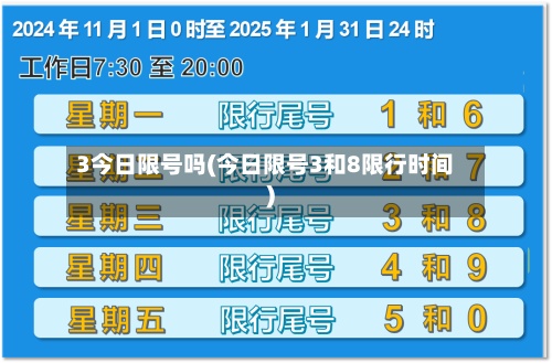 3今日限号吗(今日限号3和8限行时间)-第2张图片