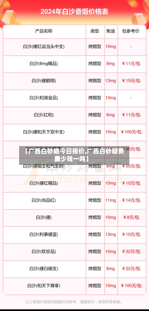 【广西白砂糖今日报价,广西白砂糖费用多少钱一吨】-第2张图片