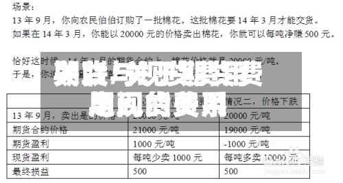 期货与现货费用
关联/关于期货费用
与现货费用
之间的关系-第2张图片