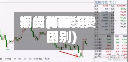 铜的费用期货(铜费用期货与现货费用区别)-第2张图片