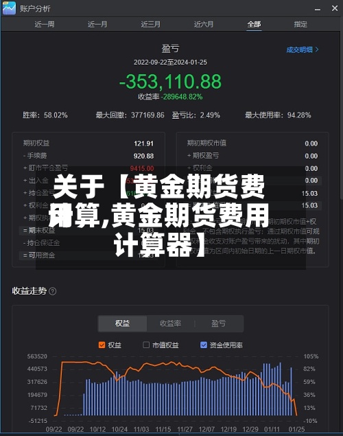 关于【黄金期货费用
计算,黄金期货费用
计算器】-第2张图片